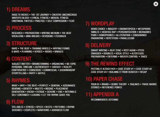 Hip hop writing font image